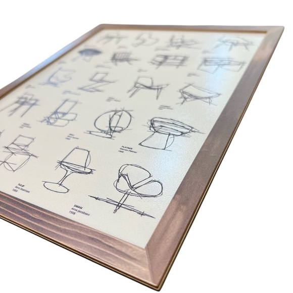 Modern Chairs from Architectural History, Sketches with Labels, Mounted on Wood - Picture 6 of 6